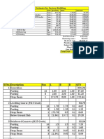 Estimate For Factory Building: SI No Description Unit Quantity Rate Amount