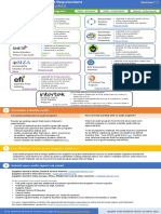 Resource 4StepAuditProcess ENG