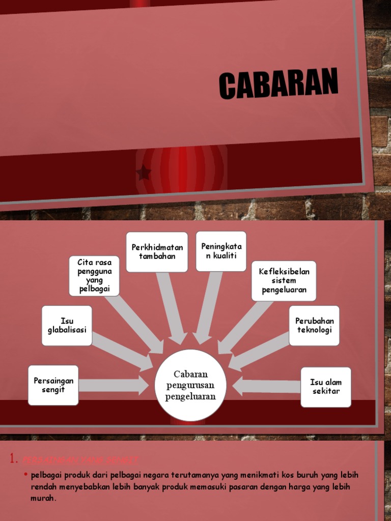 CABARAN | PDF