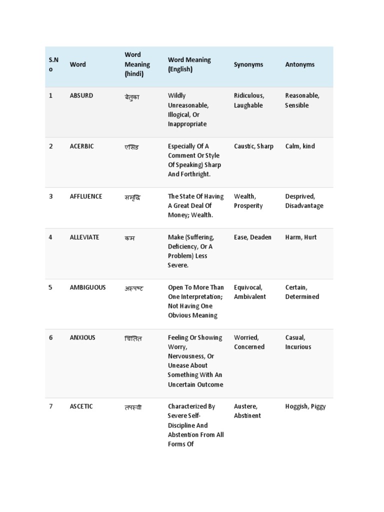 MEANINGFUL SYNONYMS ANTONYMS visual data 4