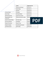 AIche MNS UET 2021-22