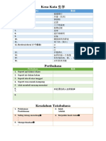 Form 2 BM Revisi 121120