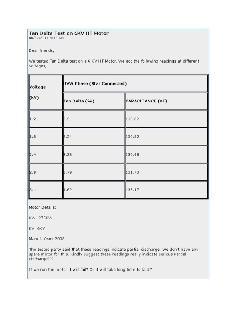 Tan Delta Test Results for 6KV Motor | PDF | Home & Garden | Computers