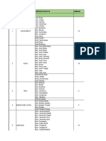 Daftar Kabupaten Kota SKPP 2021