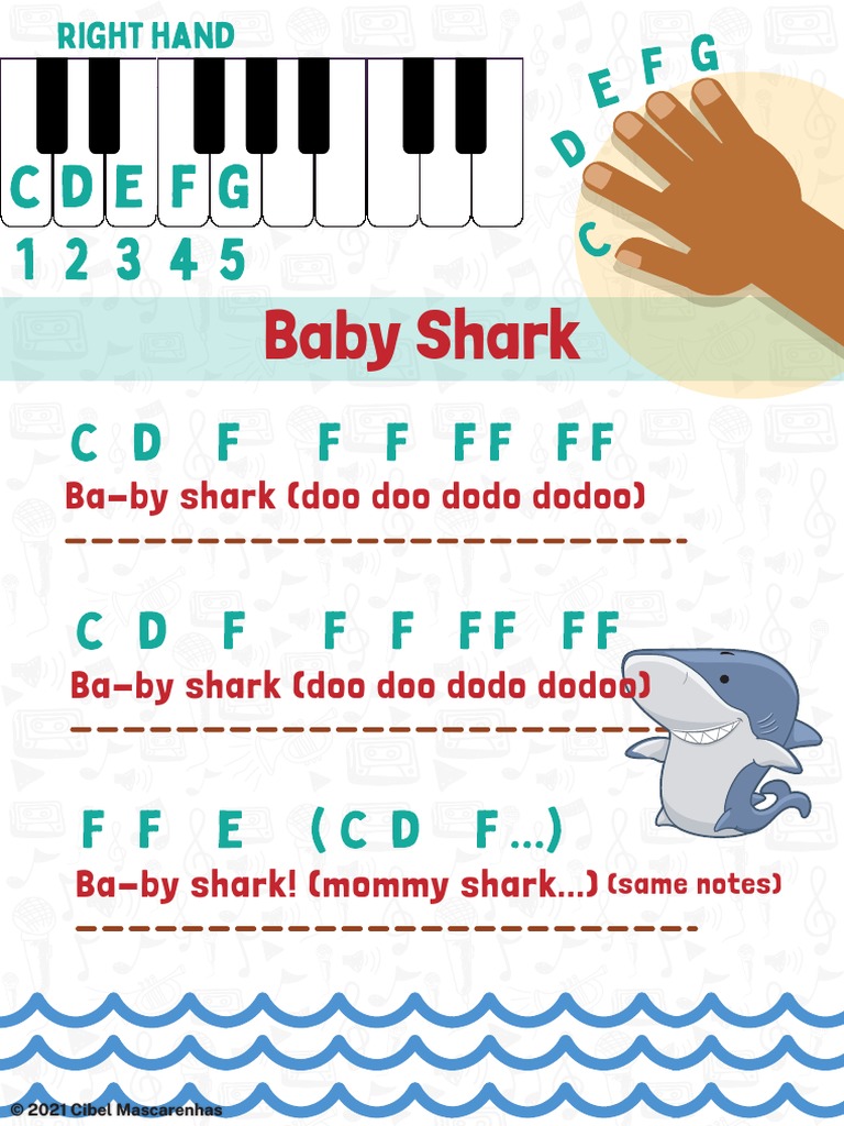 Baby Shark For Beginner Piano (Easy Letter Notes) PDF