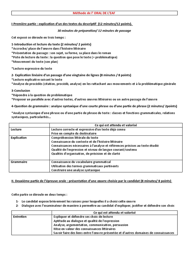 Méthode EAF : Explication et Présentation | PDF | Analyse syntaxique ...