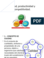 1 - 2calidad, Productividad y Competitividad