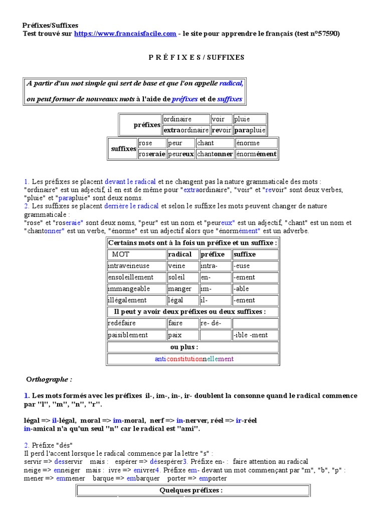 Prefixes Suffixes Pdf Semantique Lexicologie