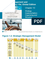 ch10 Strategy Implementation