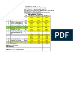 Field Density Test by Core Cutter Method SL No Item Description Unit Date of Testing - 13.09.2019 Reading 1 Reading 2 Reading 3