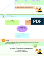 แผนที่ 1 พุทธสาวกฯ