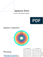 Japanese Intro: Overview of The Japanese Language