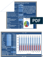 Investment Planner (5 Yrs) : Expense-Savings Bifurcation