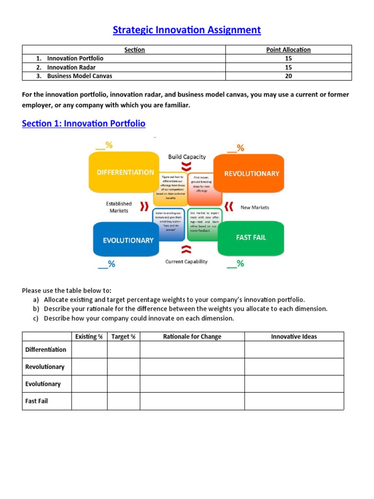 Strategic Innovation Framework Guide | PDF | Business Model | Strategic ...