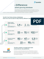 The Turnitin Difference:: The Largest and Fastest Growing Database