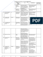 Kertas Kerja Pendahuluan Praktikum Preskripsi I