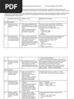 4.1 General Principles (10 Hours) : Pseudocode