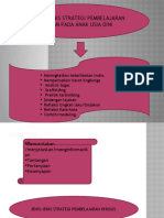 Kelompok 2 Strategi Pembelajaran Aud