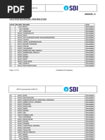 STD Codes of Indian City | PDF