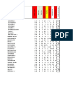 NOTAS primer parcial marz agost 2018