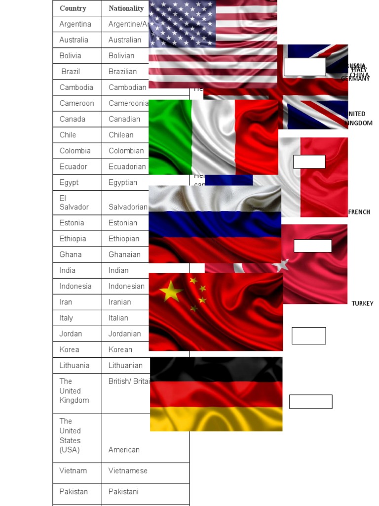 Country | PDF