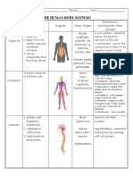 Body System Study Sheet 141005173538 Conversion Gate02