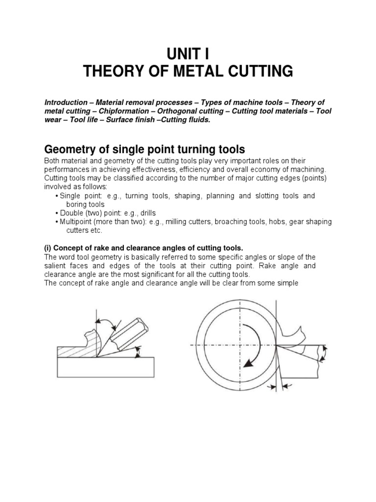 Unit I Theory of Metal Cutting Geometry of Single Point Turning Tools