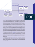 Focus 4 On: Approximation Methods