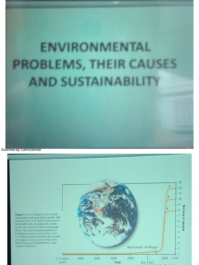 aplia assignment environmental problems their causes and sustainability