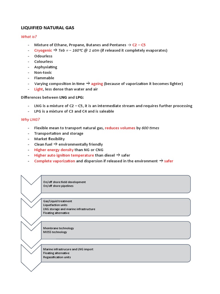 Understanding Liquefied Natural Gas (LNG) | PDF | Liquefied Natural Gas ...