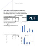 Tarea 4 Distribución Discreta