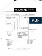 Data Sheet Strain Gauge