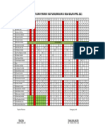 Jadwal Jaga Bidan Dan Perawat Igd Puskesmas Batu Basa Bulan April 2021