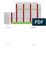 Jadwal Jaga Bidan Dan Perawat Igd Puskesmas Batu Basa Bulan Juni 2021