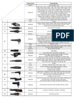 Klein Connector Table