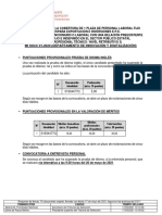 Convocatoria 1 plaza personal fijo ICEX departamento innovación