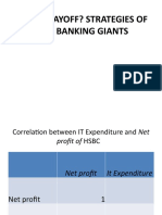 IT Spending Impact on Profits of HSBC and Citigroup