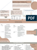 Neumonía Bacteriana - Diaz Begazo Bianca