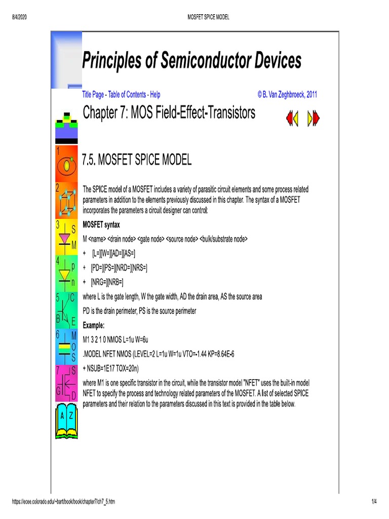 Mosfet Spice Model Colorado PDF