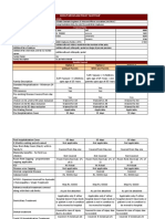 Group Mediclaim Policy Quoteslip: Particulars Details