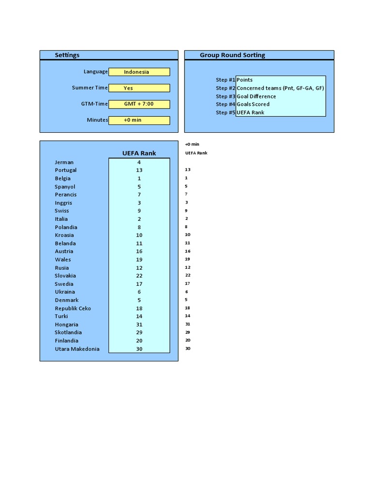 Uefa Euro 2021 PDF Sports