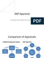 360 Appraisal: Comparison Before and After