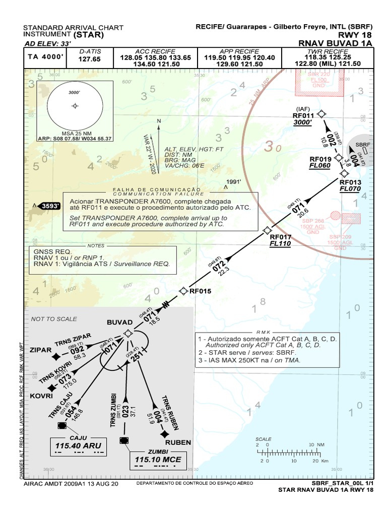 SBRF - Rnav Buvad 1a Rwy 18 - Star - 20200813 | PDF | Aviation ...