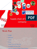 Supply Chain of Cocacola
