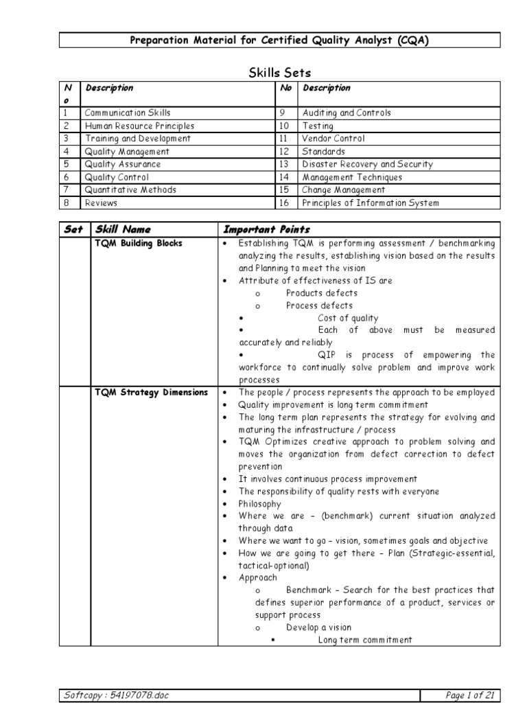 CQA Preparation | PDF | Internal Control | Quality (Business)