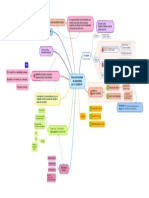 FJS Mapa Mental - Nova Lei de Abuso de Autoridade Lei N° 13.86919