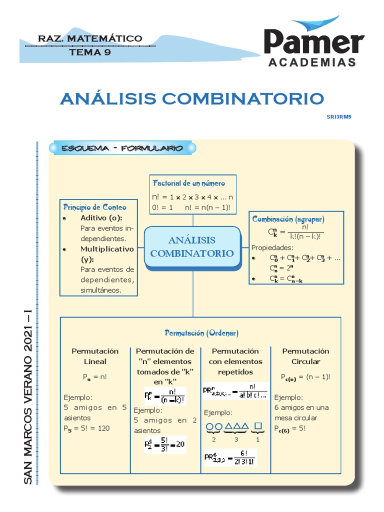 Análisis Combinatorio | PDF | Combinatoria | Permutación