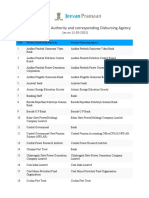 List of Sanctioning Authority and Corresponding Disbursing Agency