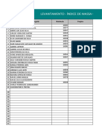 Levantamento - Índice de Massa Corporal (Imc) : Nome Do Empregado Matricula Projeto