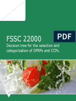 FSSC 22000 HACCP Decision Tree 1613211770